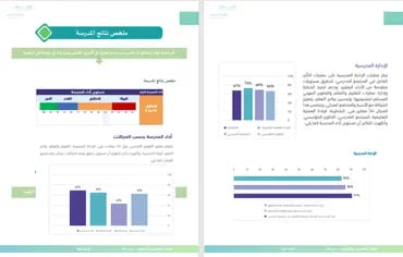 صورة مصغرة 7