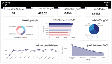 صورة مصغرة 2
