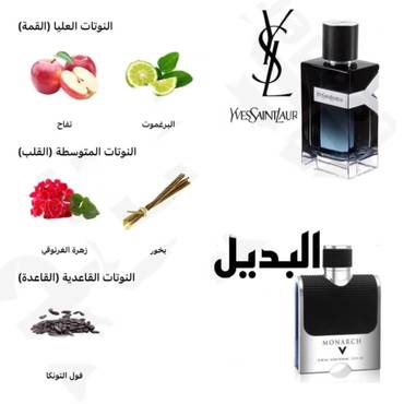 صورة مصغرة 2