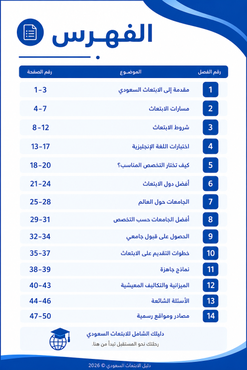صورة مصغرة 3