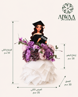 صورة مصغرة 2