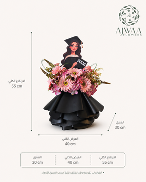 صورة مصغرة 2