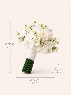 صورة مصغرة 2