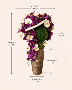 صورة مصغرة 2