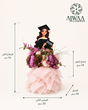 صورة مصغرة 2