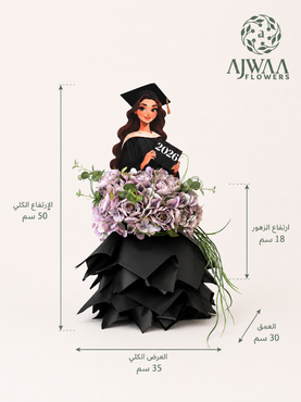 صورة مصغرة 2