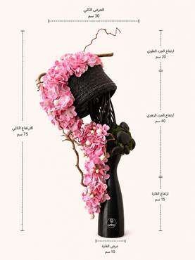 صورة مصغرة 2