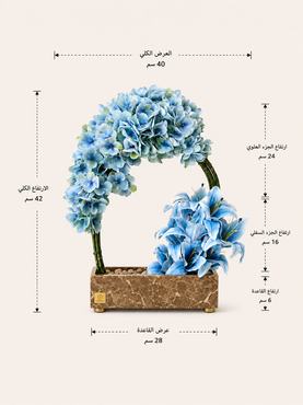صورة مصغرة 2
