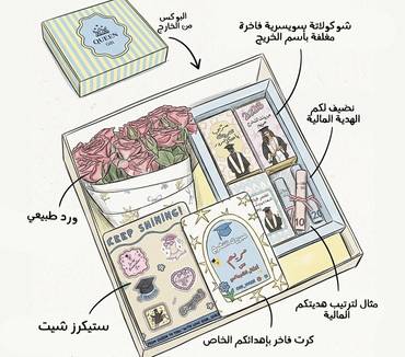 صورة مصغرة 2