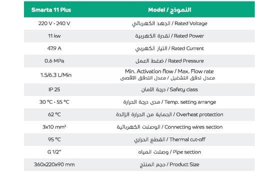 سخان ماء فوري كهربائي سمارتا 11 بلس (Smarta 11 Plus) بقوة 11 كيلو واط - سخان مياه ذكي موفر للطاقة للمغسلة والدش - ضمان 30 شهر
