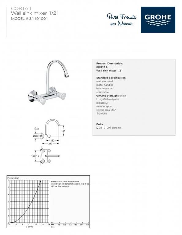 خلاط مجلى جداري جروهي GROHE Costa L أصلي بمقبضين - كروم 