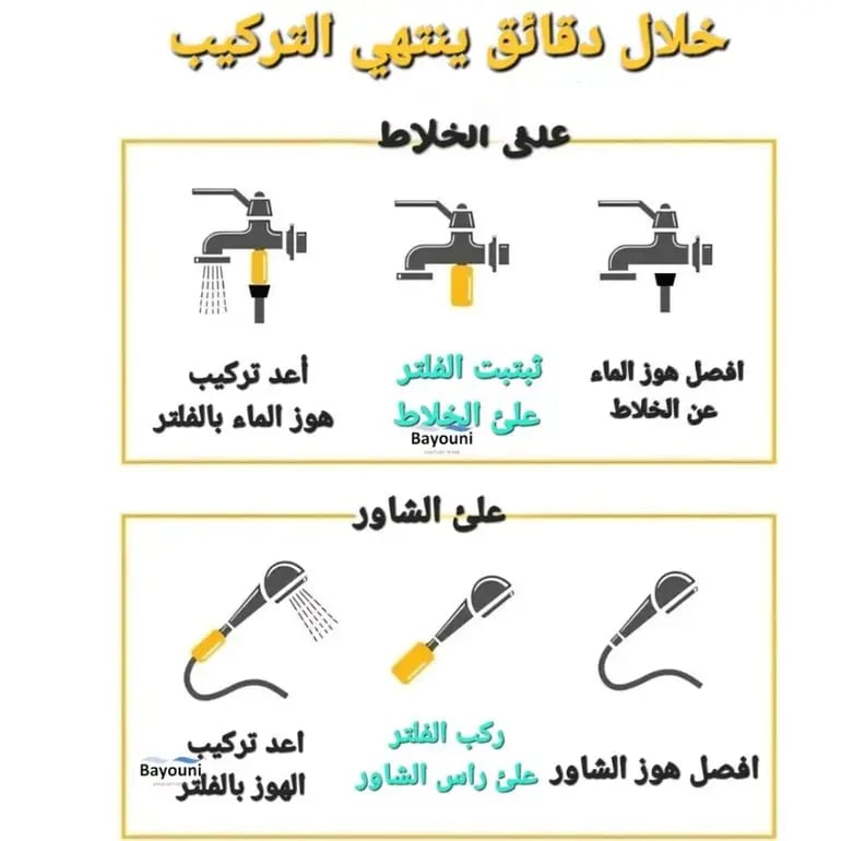 فلتر شاور ذكي غني بالفيتامينات ومعالج للكلور - لتنقية مياه الاستحمام
