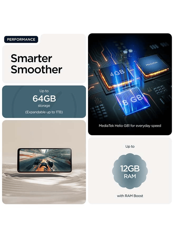 موتورولا G06 أزرق 128 جيجابايت ٤ رام 4G