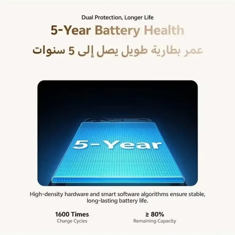 فيفو Y11 ذاكرة 128 جيجا 4 رام 5G أسود