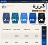 صورة مصغرة 2