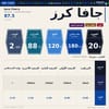 صورة مصغرة 2