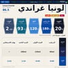 صورة مصغرة 2
