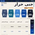 صورة مصغرة 2