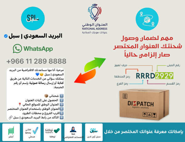 العنوان الوطني المختصر إلزامي