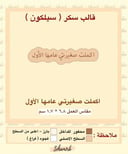 اكملت صغيرتي عامها الأول
