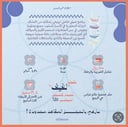 زوفا - المرحلة الجامعية