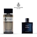 عطر بلو