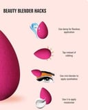 MAKEUP SPONGES