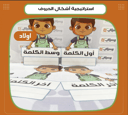 استراتيجية أشكال الحروف أولاد
