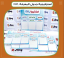 استراتيجية جدول المعرفة KWL