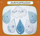 استراتيجية الغيمة والمطر