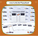 استراتيجية اعط واحدة وخذ واحدة