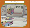 استراتيجية التاء والهاء
