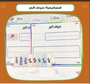 استراتيجية حروف الجر