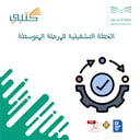 الخطة التشغيلية للمرحلة المتوسطة