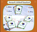 استراتيجية البطاقات المروحية