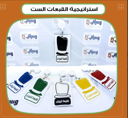 استراتيجية القبعات الست