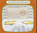 استراتيجية اللام القمرية والشمسية