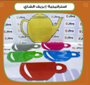 استراتيجية إبريق الشاي