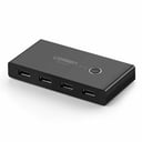 Urgreen 4-Port USB 3.0 SwitcH Box No.387E