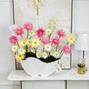 15767