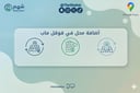 خدمة تسجيل نشاطك التجاري على خرائط جوجل (Google Maps)