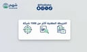 الخريطة المهنية أكثر من 1500 شركة + بوت التوظيف