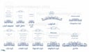 بكج ثيم التخرج 3