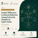 P-11 | Anthropometric & Lifestyle Profiles in Students | Gender-Stratified Cross-Sectional