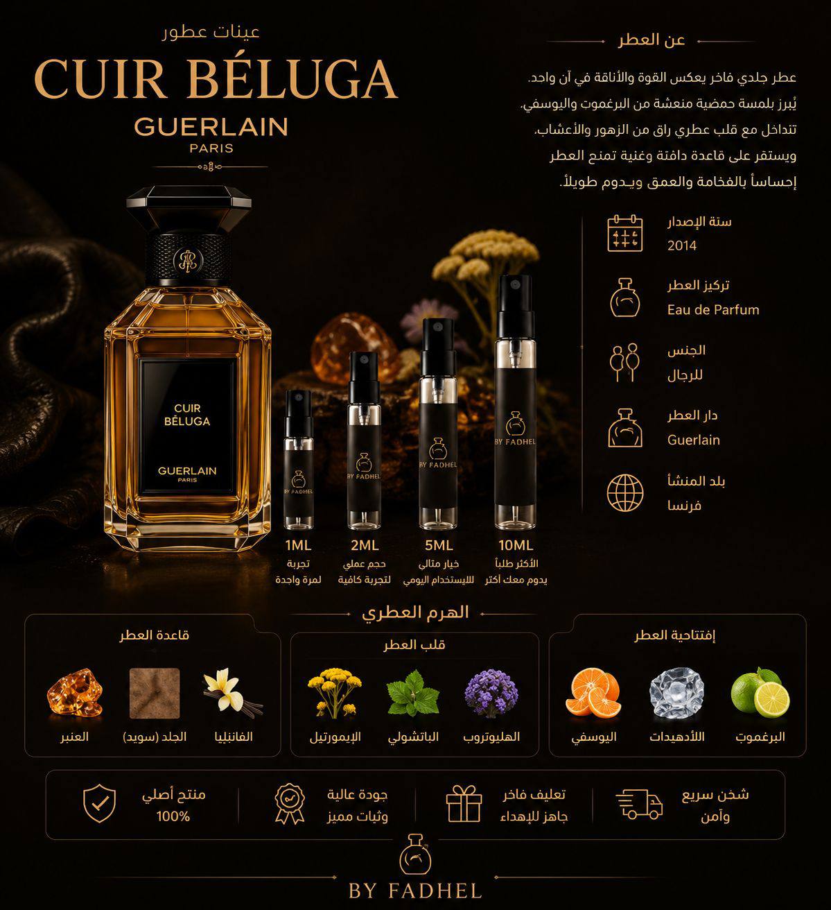عينة عطر كوير بيلوجا Cuir Béluga — Guerlain - صورة 3