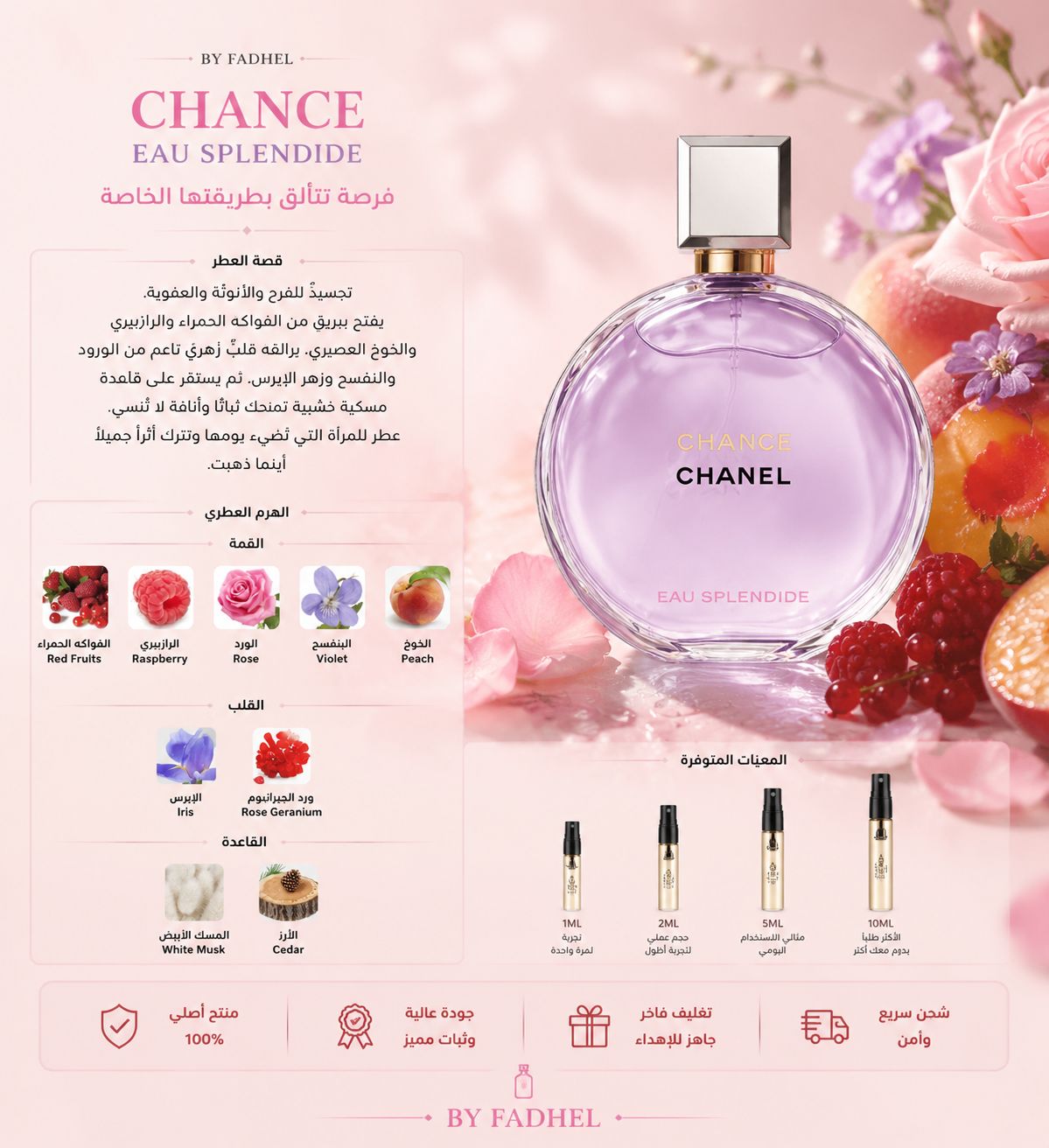 عينة عطر شانيل شانس سبلندد Chance Eau Splendide channel - صورة 2
