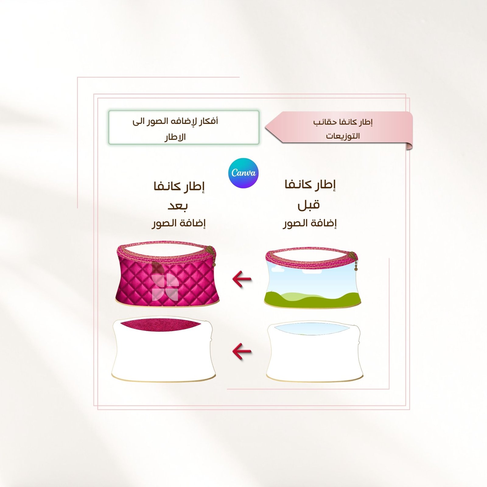 اطارات كانفا / مجموعة حقائب التوزيعات - صورة 2