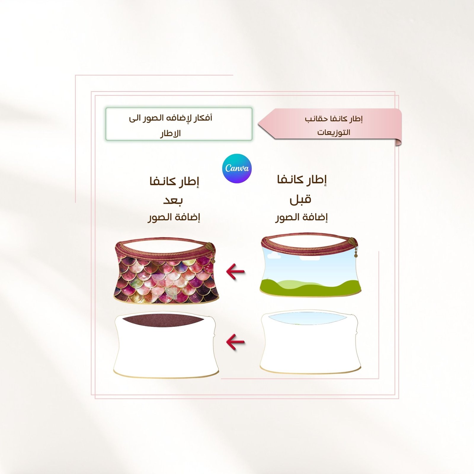 اطارات كانفا / مجموعة حقائب التوزيعات - صورة 3