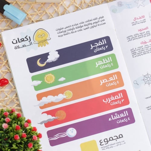 كتاب تعليمي | قناديل دليلك للصلاة - صورة 2