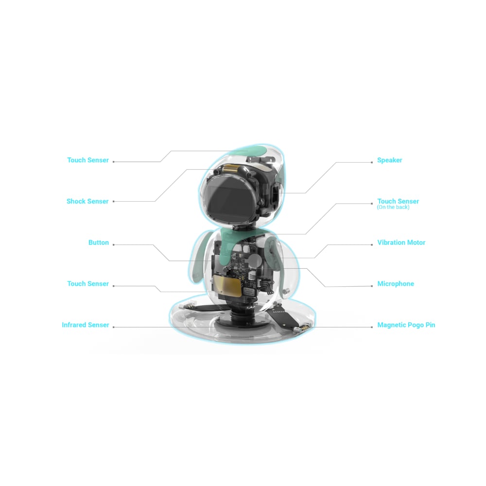 Eilik Companion Bot - Image 9